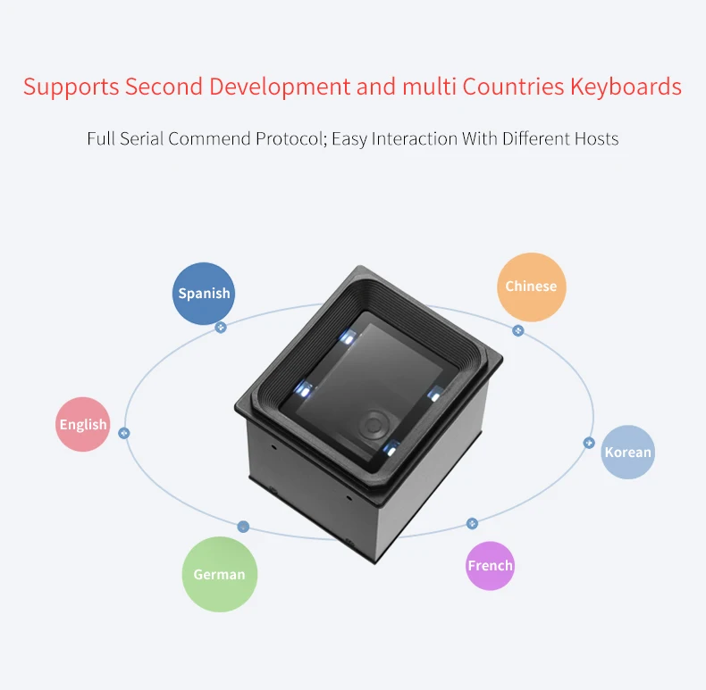 Высокое качество 2D/QR/1D фиксированное Крепление сканера Wiegand RS485 USB RS232 для киоска торговый Контроль Доступа Турникет парковка