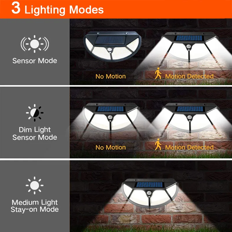 Полукруглая 4 сторонняя 102 светодиодов 3 режима светящийся датчик движения