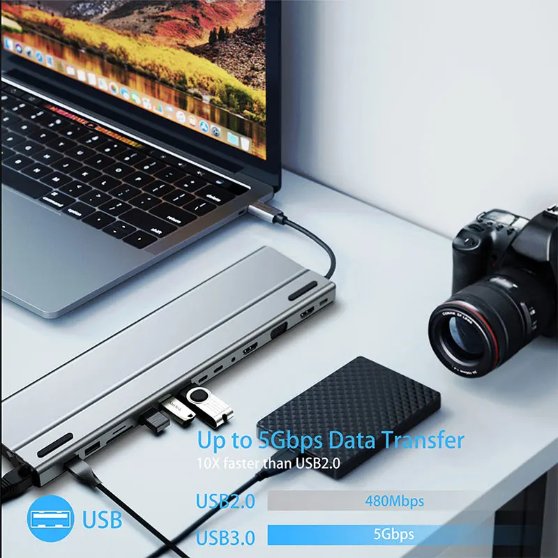 Док-станция 14 в 1 с Usb 3 0 Type C док-станция USB c на HDMI VGA TF/SD кардридер RJ45 PD аудио для MacBook