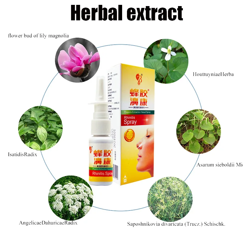Китайский традиционный медицинский Спрей Для Носа + прополис сильное и