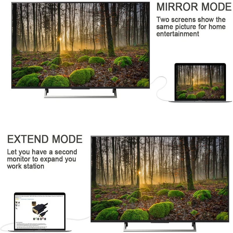 Кабель HDMI VGA 6 футов (штырь штырь) для настольного компьютера ноутбука монитора