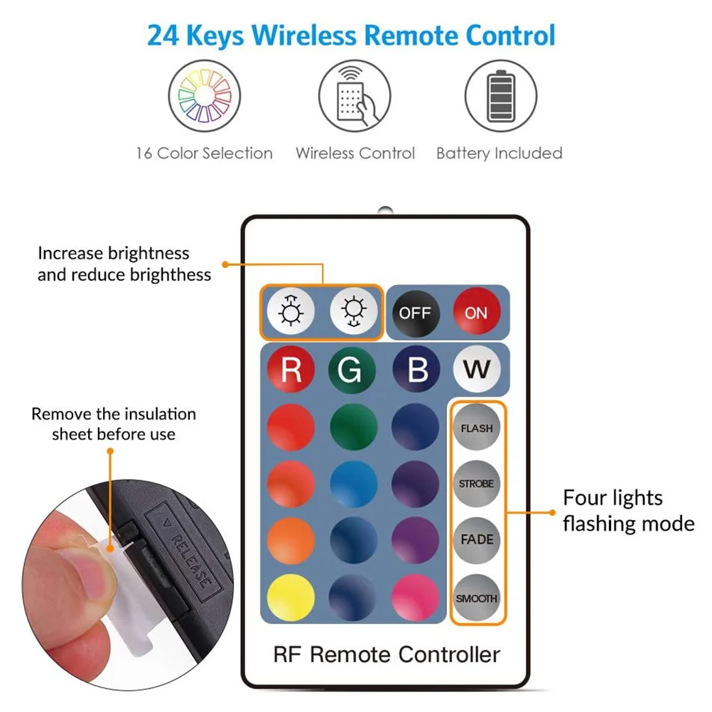 

10W LED Underwater Light RGB Multicolor Waterproof Underwater Lights LED Landscape Fountain Pond Lamp Spotlight Underwater Lamp