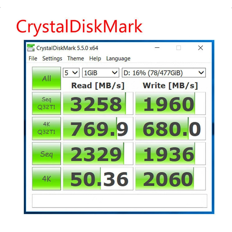 SSD  SAMSUNG PM981A 256 , 512  ,    M2 NVMe PCIe 3, 0x4