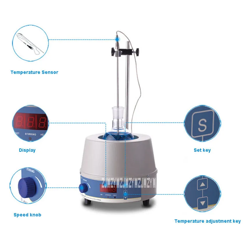 Лабораторная Магнитная нагревательная мантия для перемешивания цифровой