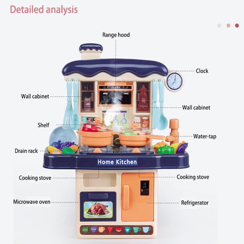 Пластиковая игрушка для ролевых домиков большая кухонная имитация развивающие