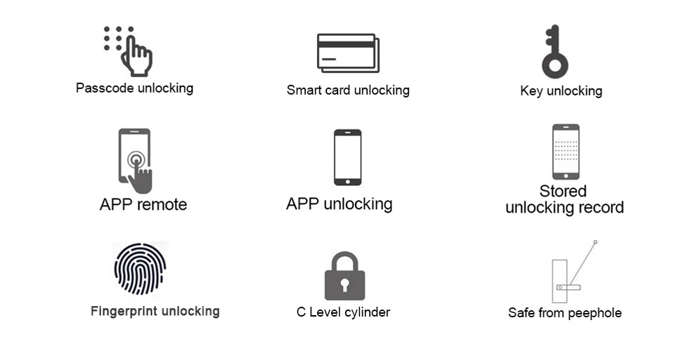 Европейский врезной Bluetooth TTLock отпечатков пальцев замок, электронный умный дверной замок для алюминиевой стеклянной двери