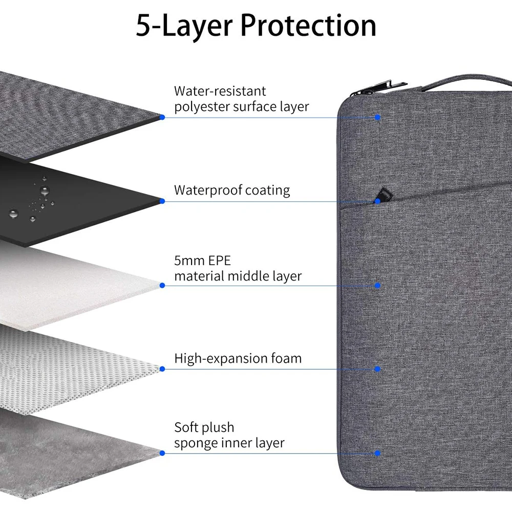 laptop bag case 13 3 14 15 15 6 inch for macbook pro air 13 inch notebook case handbag for hp acer xiaomi asus lenovo sleeve bag free global shipping