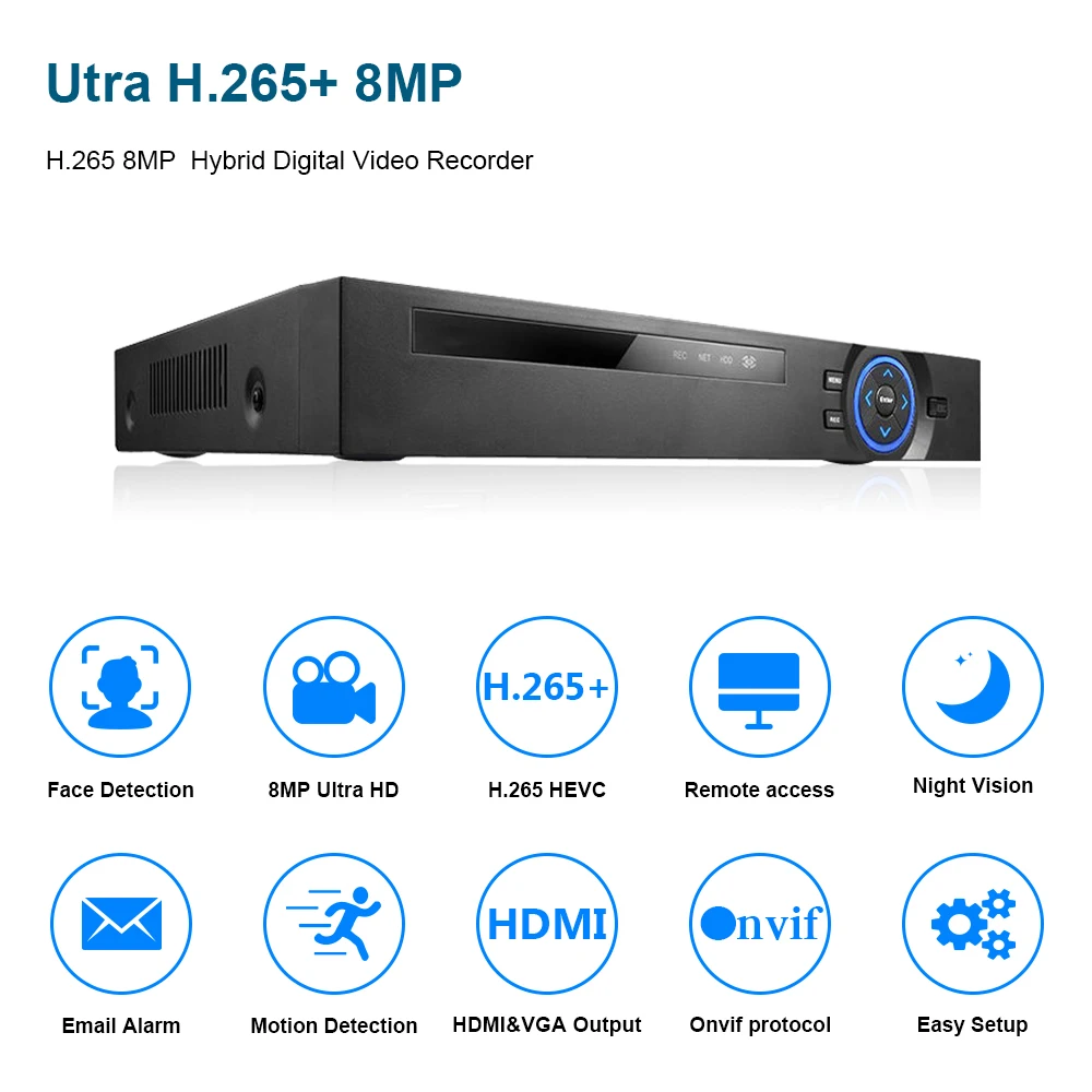 Видеорегистратор NINIVISION 4K 4 канала 8 каналов 48 В AHD XMEYE P2P сетевой видеорегистратор