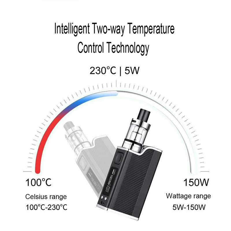 Лидер продаж электронная сигарета с жидкостью и светодиодным испарителем 2 мл 1500