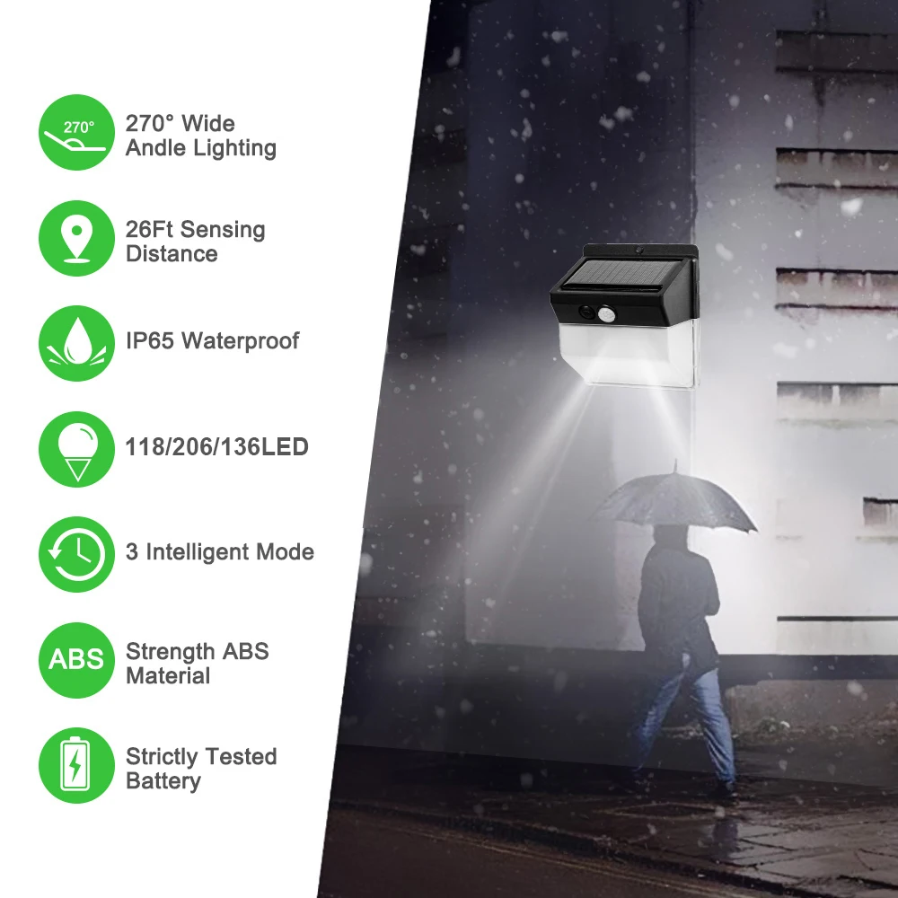 3 Modes Motion Sensor Outdoor Lamp Solar Night Security Wall Light Waterproof 270 Deegres Angle Lighting 136/206/118LEDs | Освещение