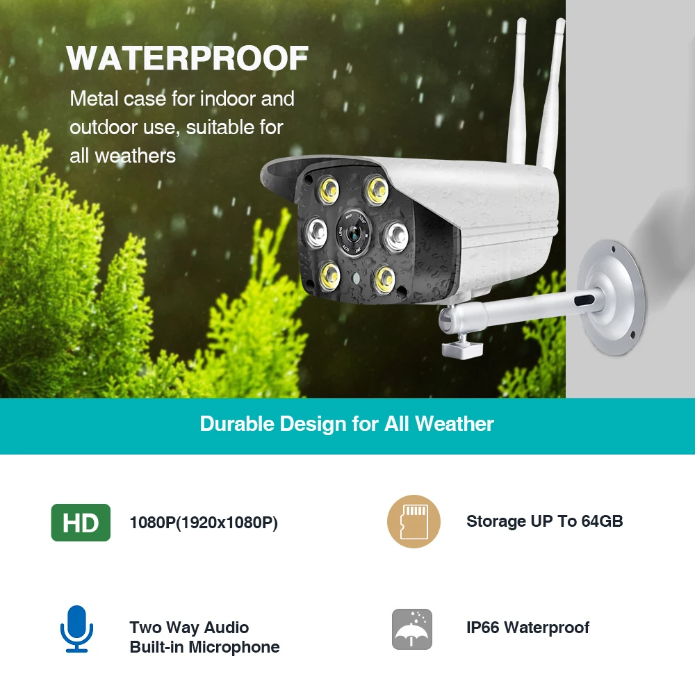 Камера видеонаблюдения LOOSAFE инфракрасная Водонепроницаемая камера ночного