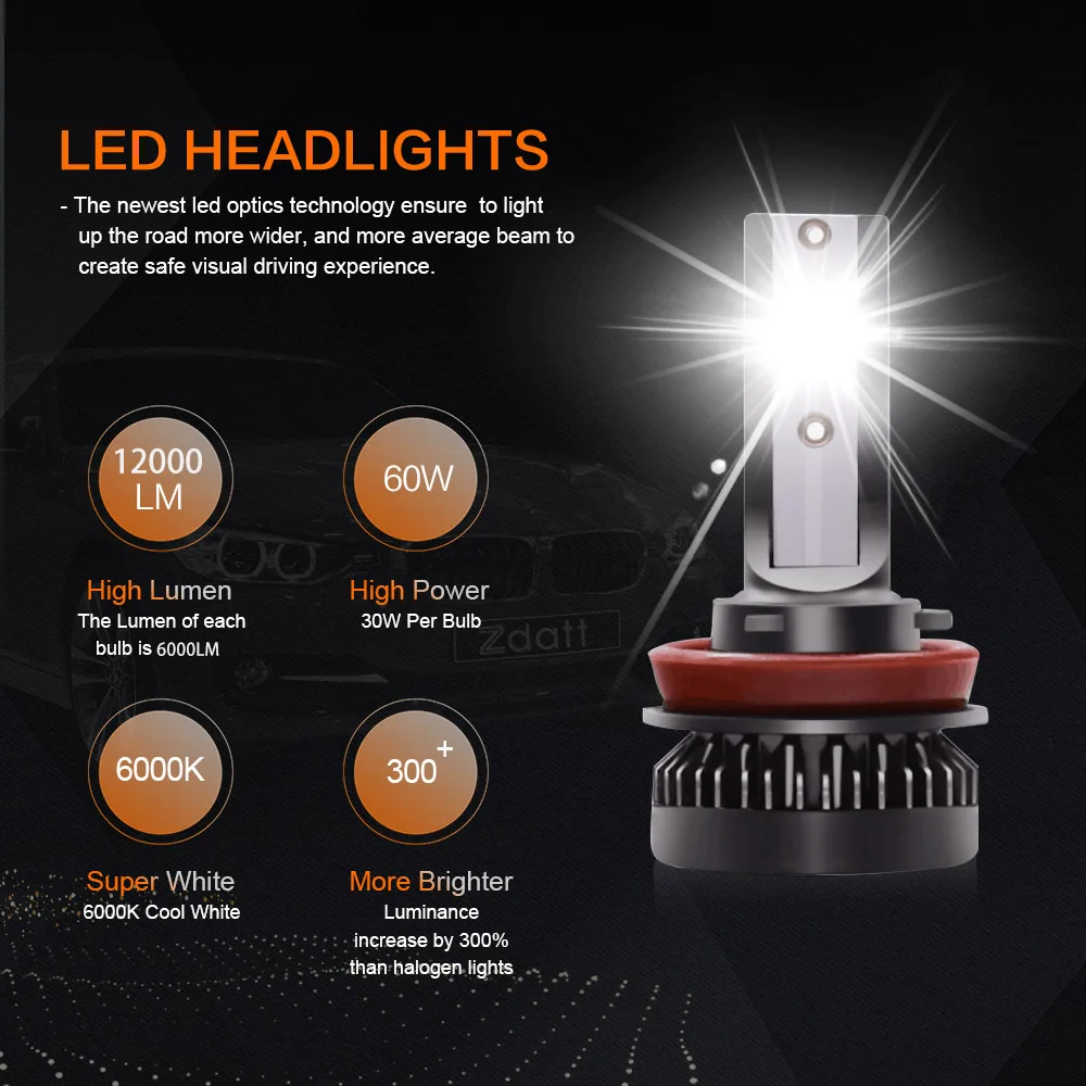 Zdatt h11 led фонарь налобный 12 В 6000K белая противотуманные фары h7 h4 светодиодные лампы