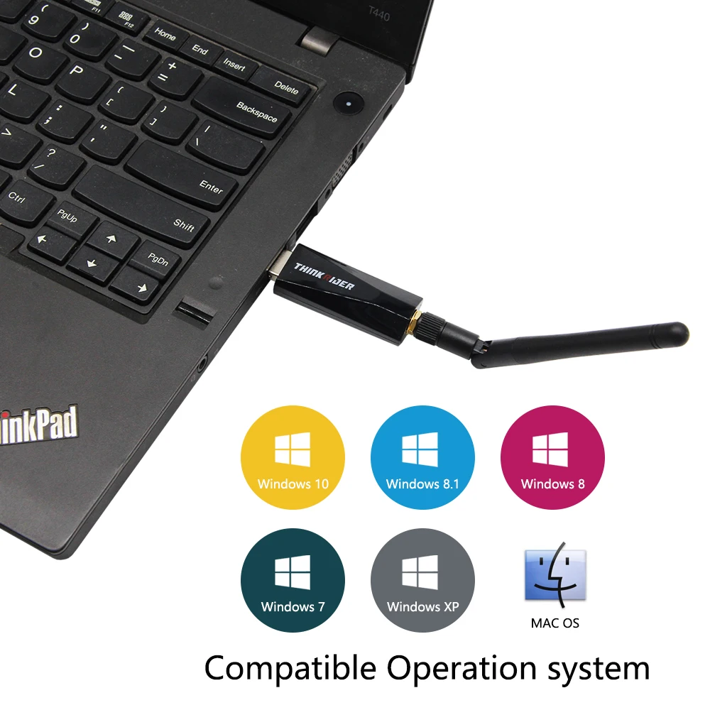 Передатчик ThinkRider ANT + USB-приемник совместимый с велосипедным компьютером Stick