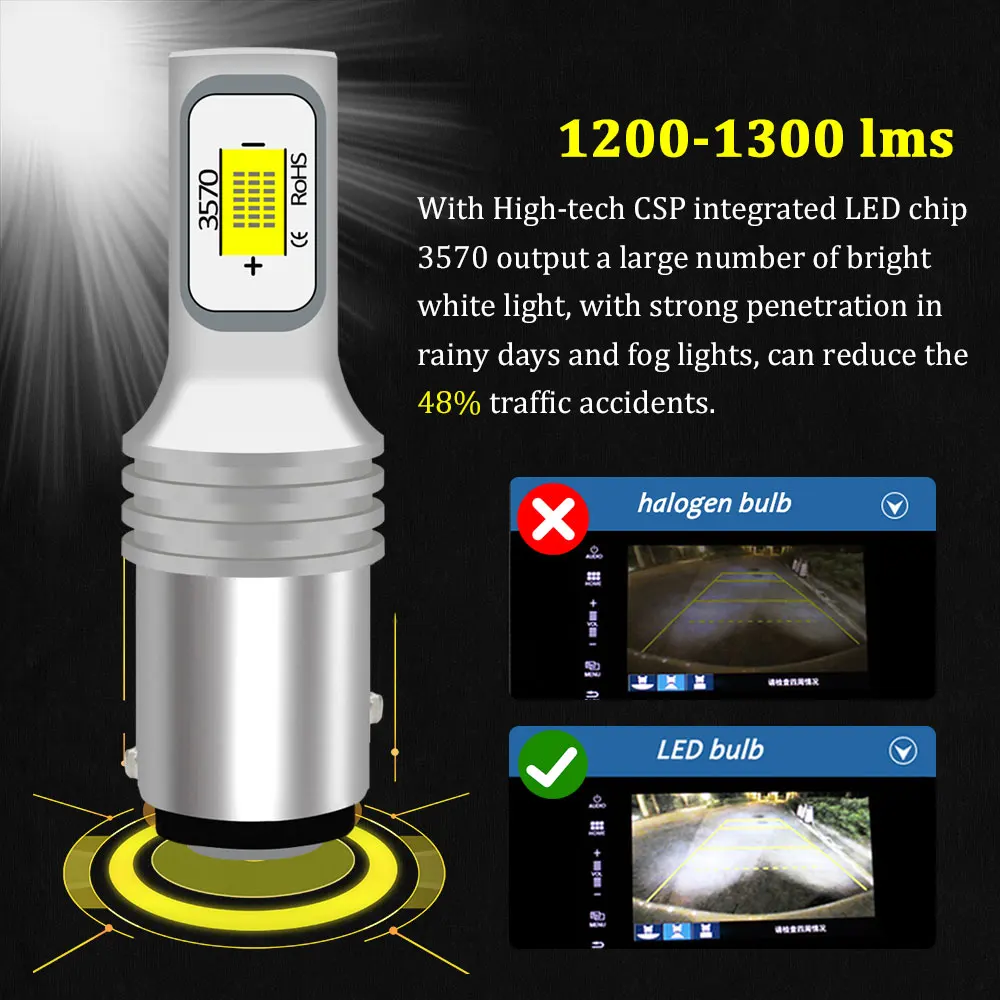 BMTxms 2 шт. Canbus 1156 BA15S P21W R5W R10W светодиодный 1157 P21/5 Вт BAY15D лампы W21W W21/5 7443 со