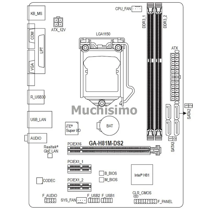 GIGABYTE GA-H81M-DS2 настольная материнская плата H81 Socket LGA 1150 i3i5 i7 DDR3 16G Micro-ATX UEFI биос оригинальная Отремонтированная материнская плата