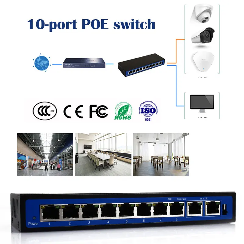 Сетевой коммутатор POE 4 канальный/8 канальный 48 В 90 Вт Ethernet с сетевыми портами RJ45 IEEE