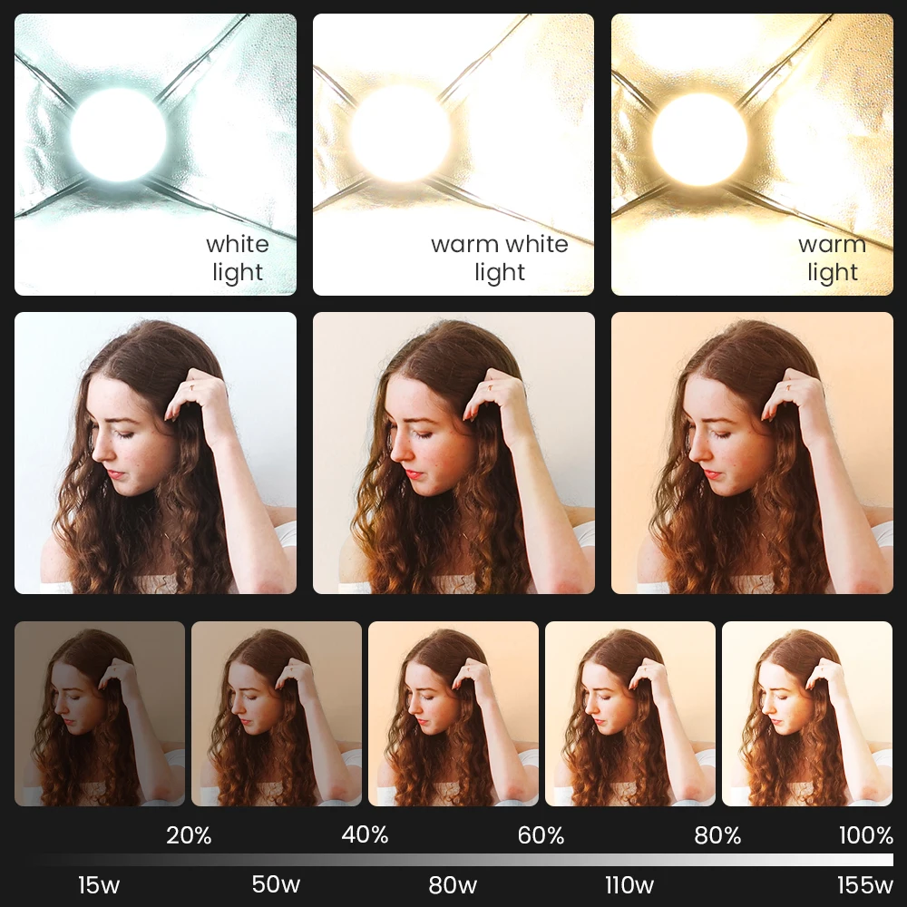 Софтбокс для фотосъемки 50x70 см оборудование фотостудии набор мягких коробок E27