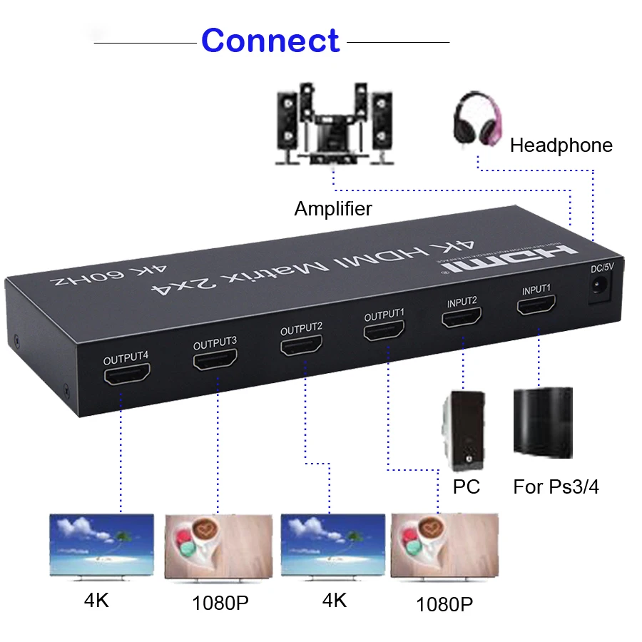 4k hdmi matrix 2x4 splitter 4k 60hz 2 in 4 out hdmi splitter switcher audio extractor aux spdif scale down for ps34 tv dvd free global shipping