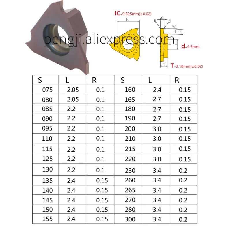 10 шт. TGF32R 210/220/230/240/250/260/270/280/290/300 (2 1-3 мм) карбидный режущий станок с ЧПУ лезвие