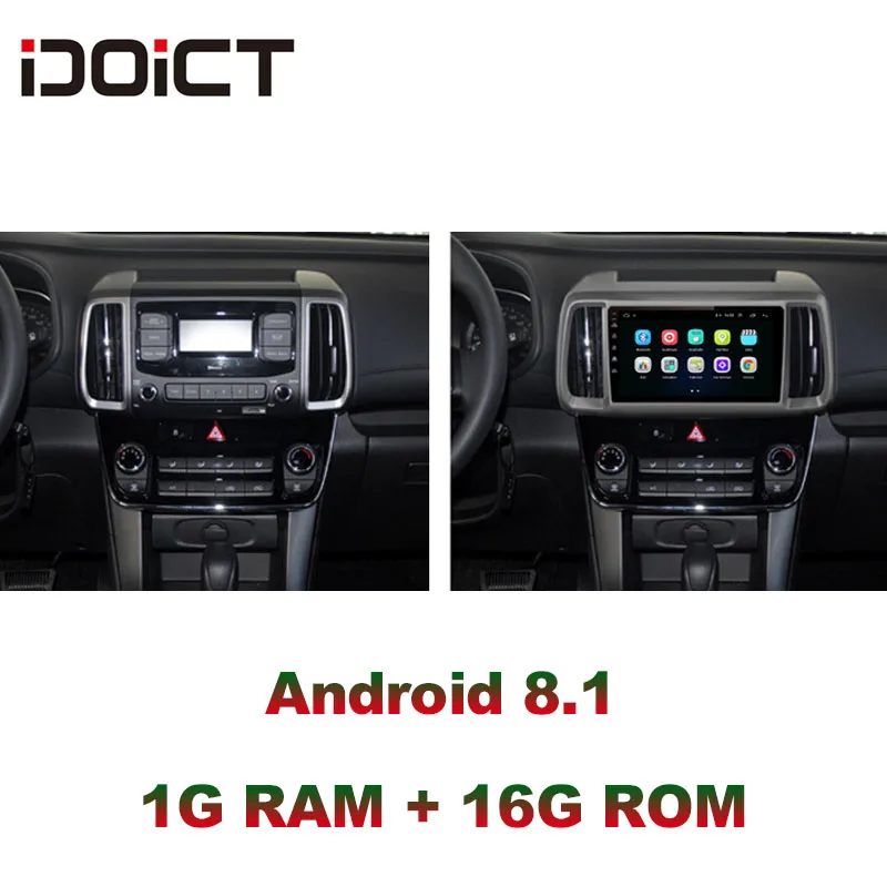 IDOICT Android 8.1 Car DVD Player GPS Navigation Multimedia For Hyundai ix35 Radio 2018 car stereo | Автомобили и мотоциклы