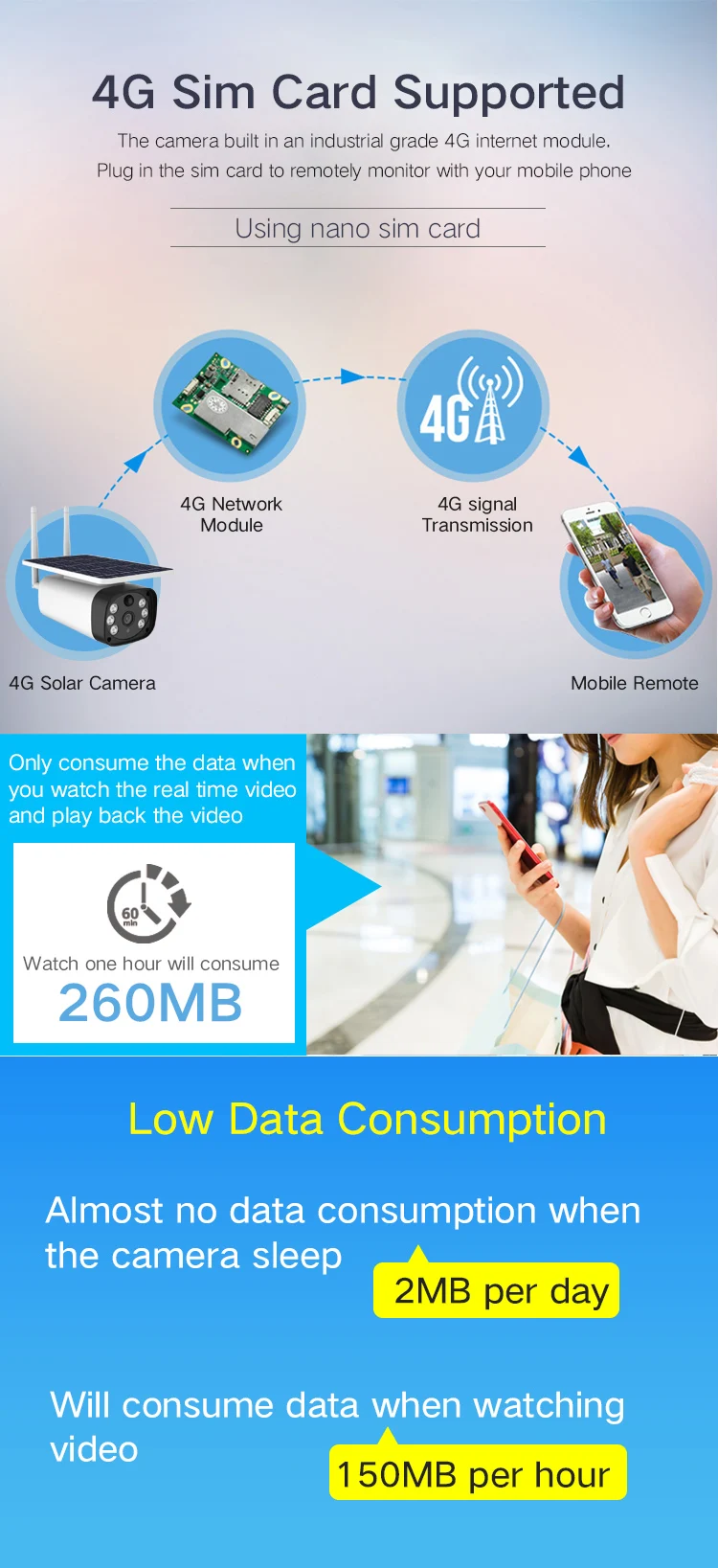 Звездный свет; ночное зрение солнечной энергии 4g ip-камера s радар PIR Обнаружение 2MP Солнечная wifi CCTV камера s 2MP солнечная панель 4g камера