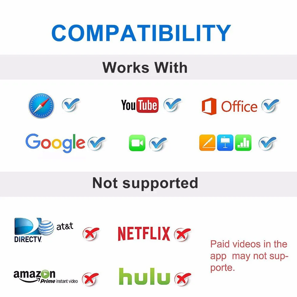 4K1080P для iPhone HDMI VGA аудио адаптер Apple ipad ipod Цифровой AV Подключение 4K HD ТВ проектор