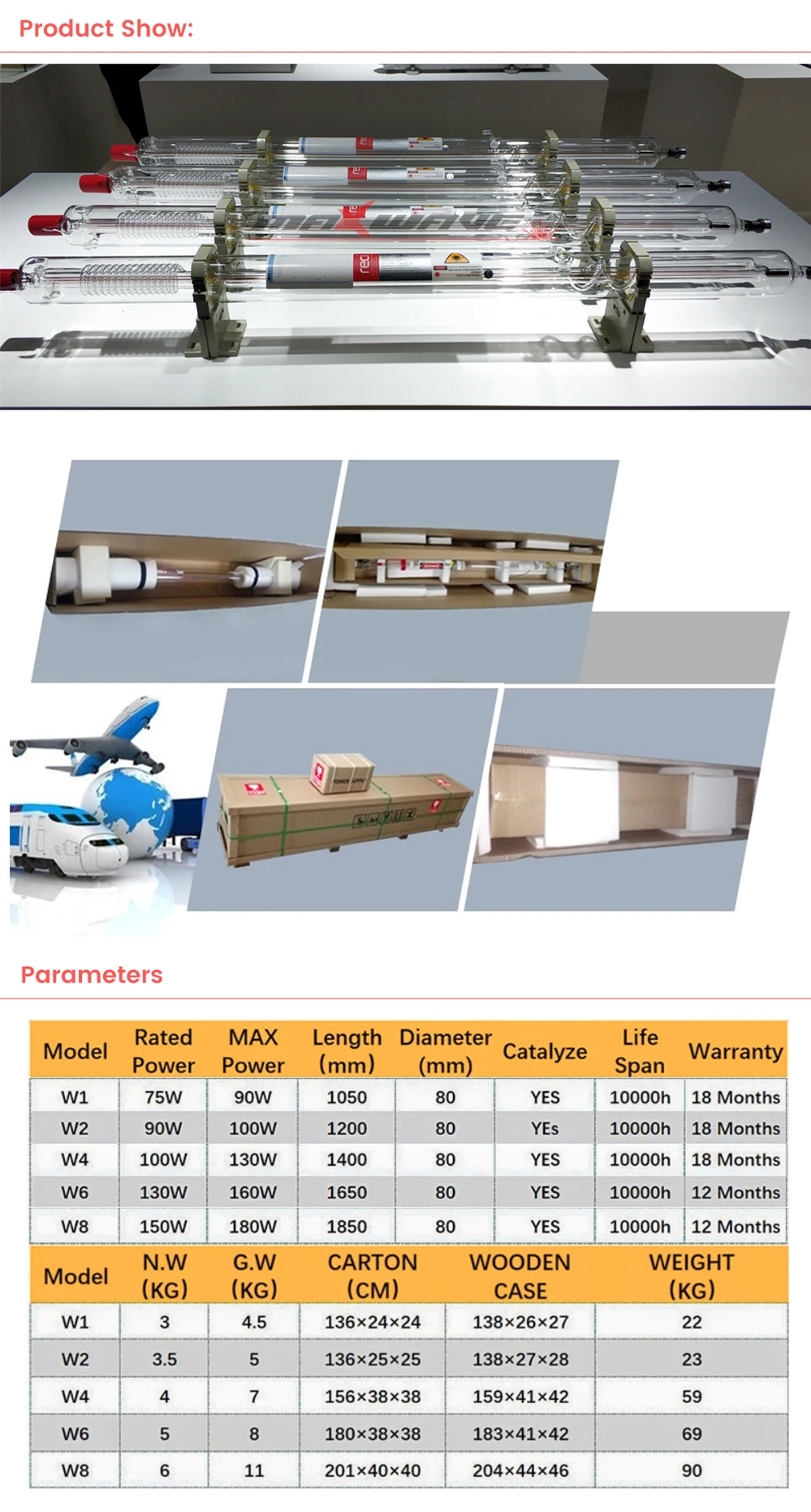 Maxwave Reci CO2 лазерная трубка W2 90 Вт+ Reci Лазерный источник питания DY10 90 Вт использование для CO2 лазерной гравировки и резки