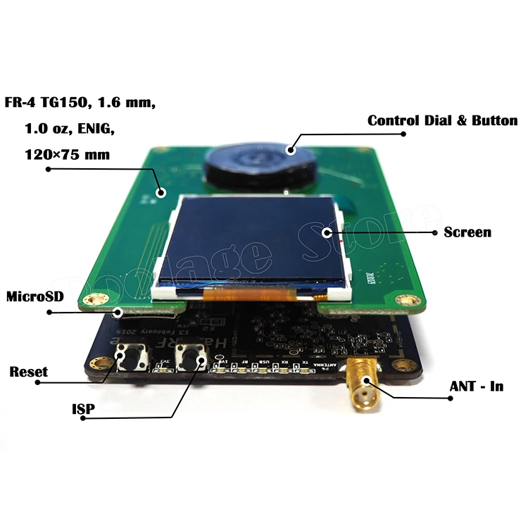 PortaPack для HackRF One SDR программное обеспечение определяется Радио 1 МГц до 6 ГГц Материнская плата макетная плата комплект с portapack