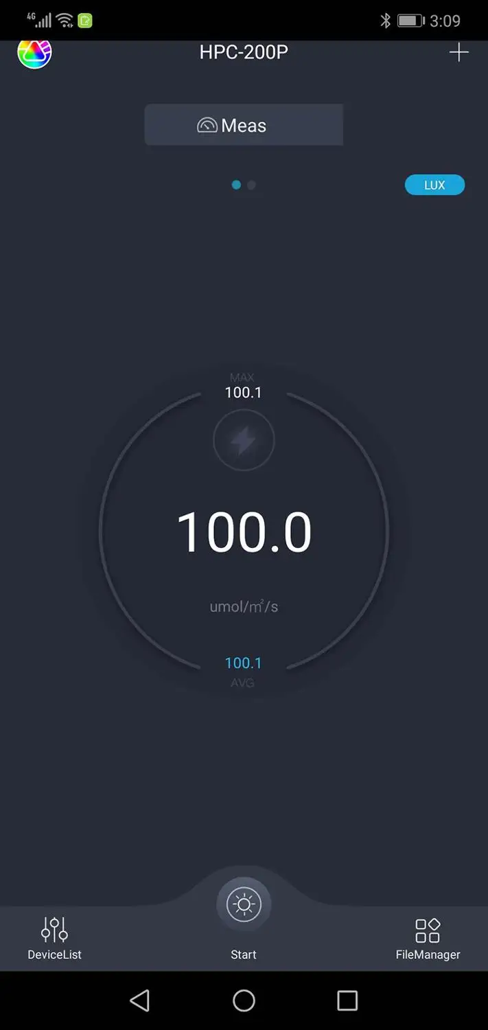 HPL 200P китайский поставщик 400 700nm PAR PPFD метр тестер освесветильник для выращивания