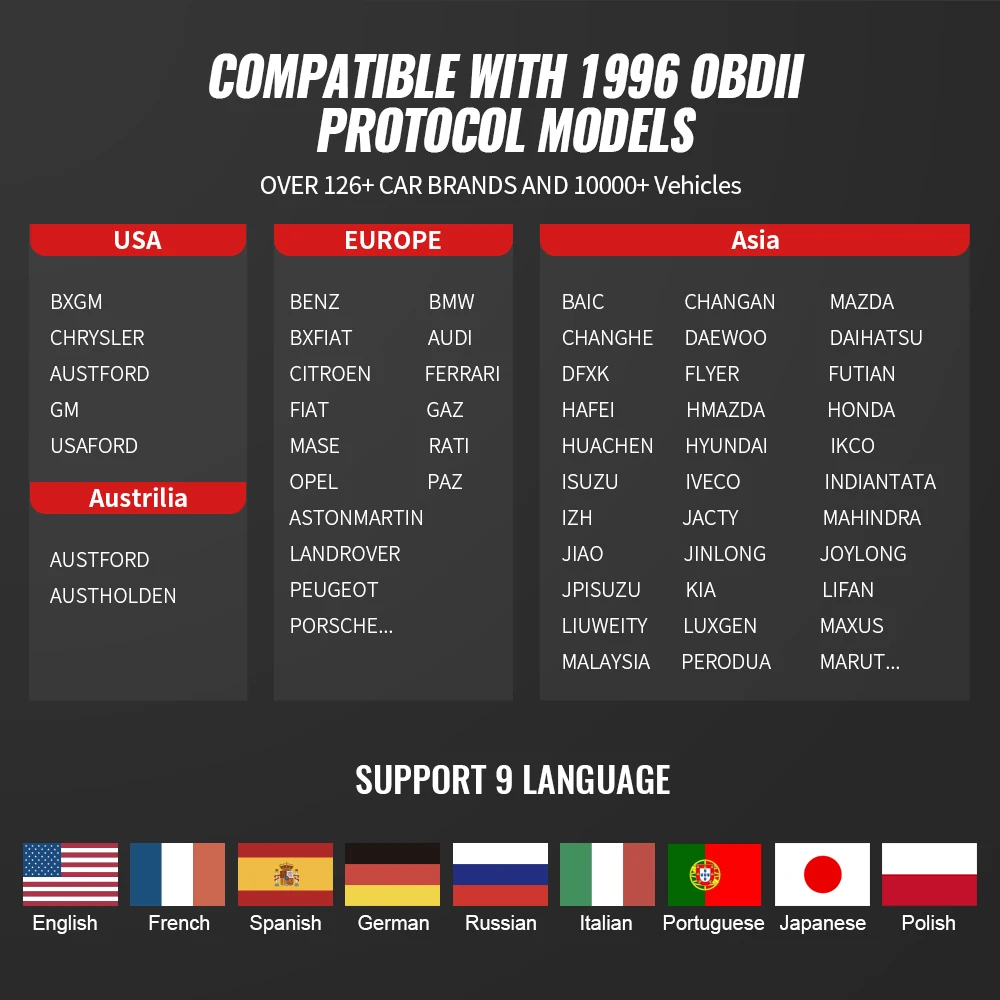 Диагностический сканер MUCAR CS2 Obd 2 тестер для автомобилей бесплатные масла EPB ABS SRS