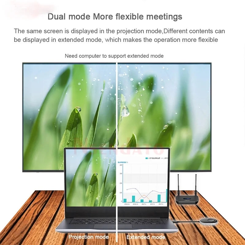 

Mirascreen 4k 5G Wireless HD Video Transmitter & Receiver Extender Adapter TV Stick Wifi Display Receiver Dongle for Airplay PC
