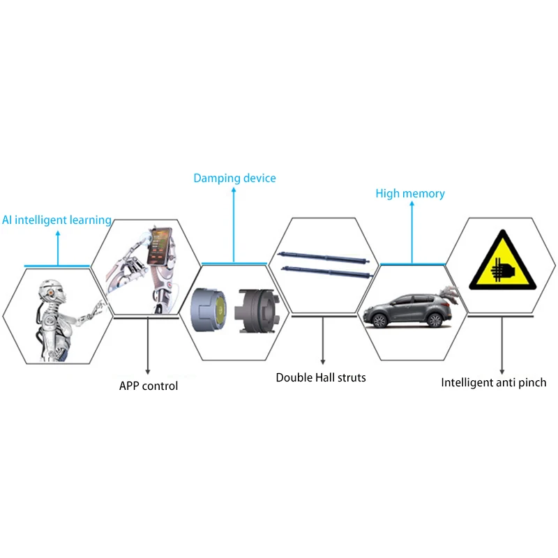 Автомобильный Электрический подъемник задних ворот LiTangLee система помощи в