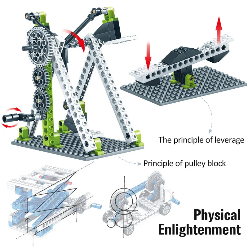 

City Creator Mechanical Gear Engineering Science Building Blocks 4IN1 Educational Sets Figures Bricks Toys for Children