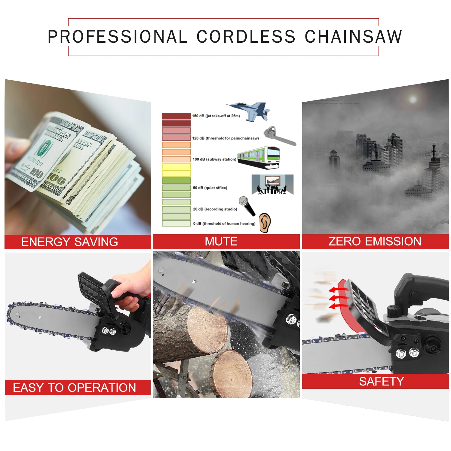 21 с бесщеточным двигателем беспроводные цепные пилы 2 Упаковка 4 Ач Батарея