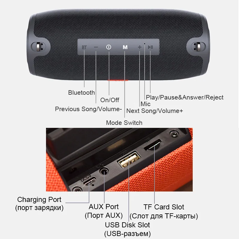 Беспроводной bluetooth-динамик Explosion drum TG125 Портативная колонка с радио-картой 20 Вт
