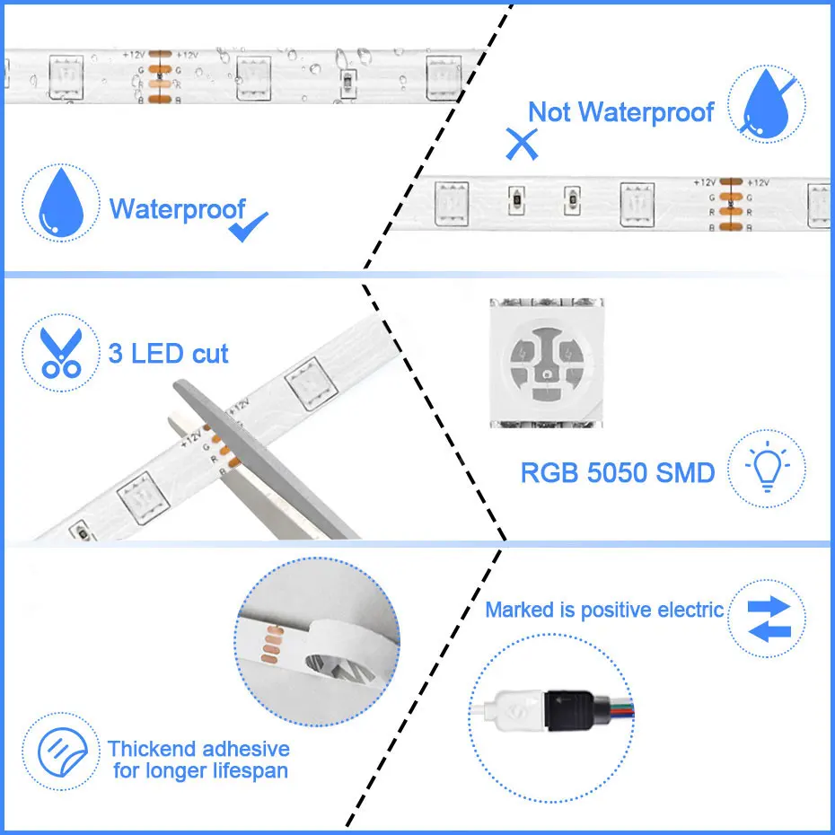 Tuya Smart LED Strip 12V Flexible Lamp Tape Waterproof RGB 5050 SMD 24Key Controller Wifi Remote Control for Bedroom Decoration | Лампы и