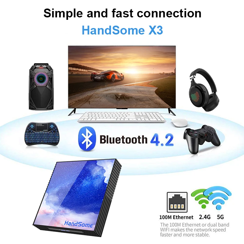 Amlogic S905X3 A95X F3 тонкий Android 9,0 4 Гб ОЗУ 64 Гб ROM2.4 и 5G двойной Wifi BT Поддержка 8K Медиаплеер smart tv приставка