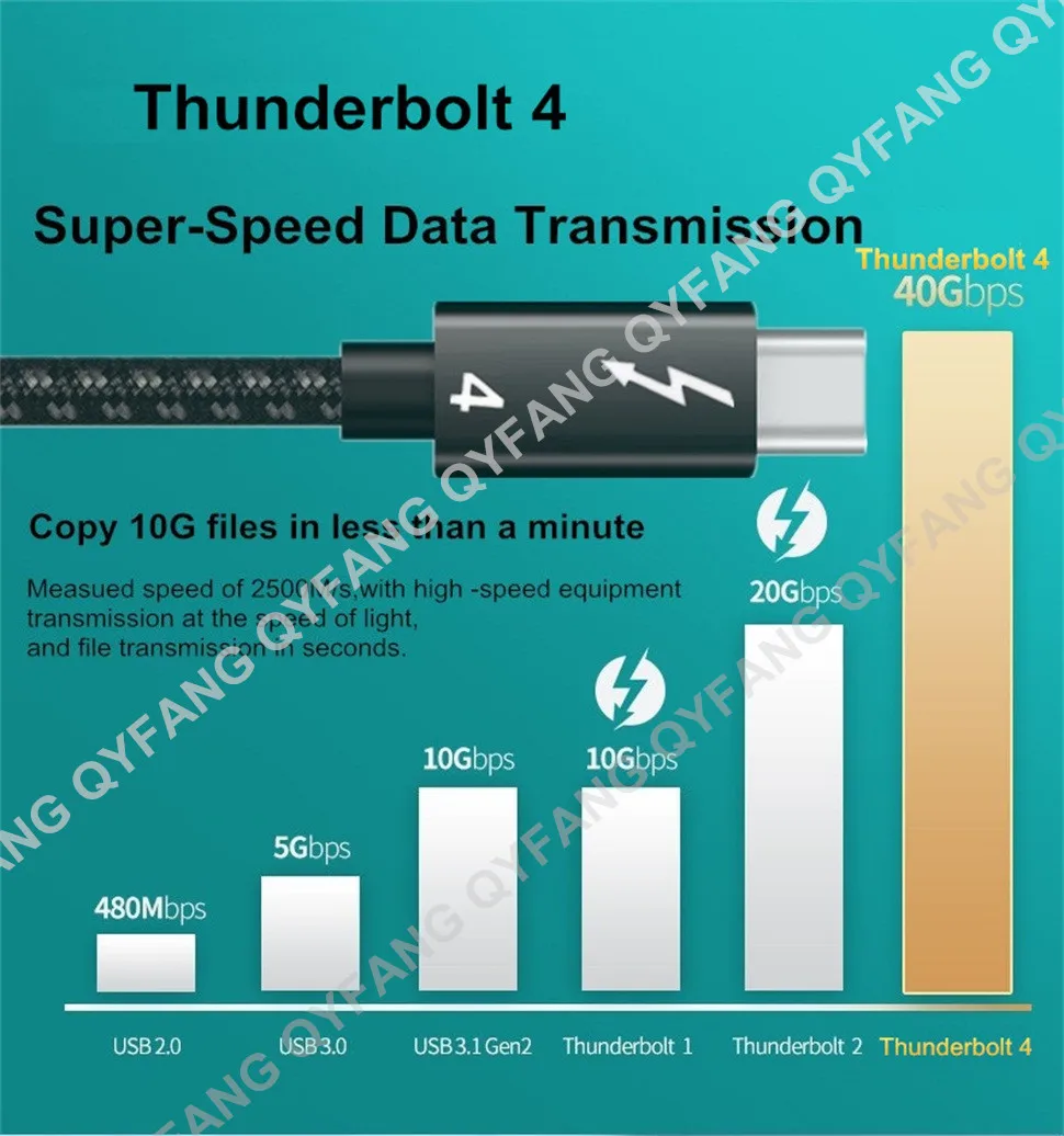 USB-кабель Thunderbolt 4 40 Гбит/с 100 Вт 8 к Кабель USB4 USB C Тип PD 8K для передачи данных USB-C