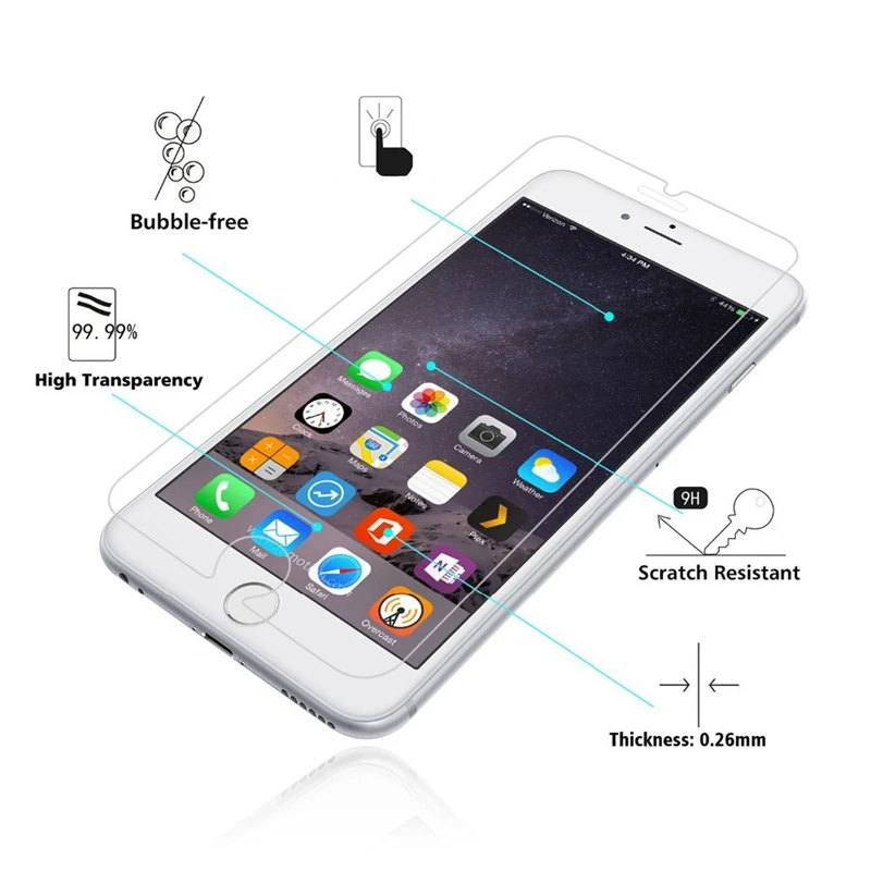 Для iPhone 5 5C SE защитное закаленное стекло для iPhone 7 X XR XS Max Защитная пленка для экрана для iPhone 5S 6 6S 7 8 Plus стеклянная пленка