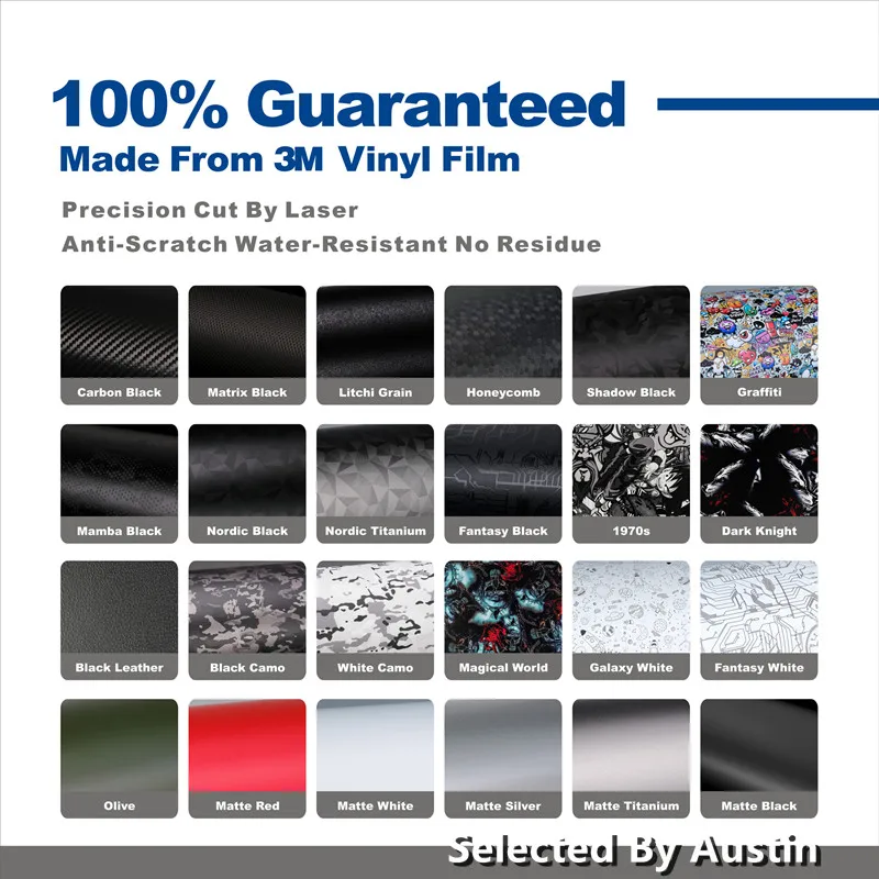 

Premium Lens Skin Decal Wrap Film For Tamron 70-180 f2.8 Protector Anti-scratch Decal Sticker