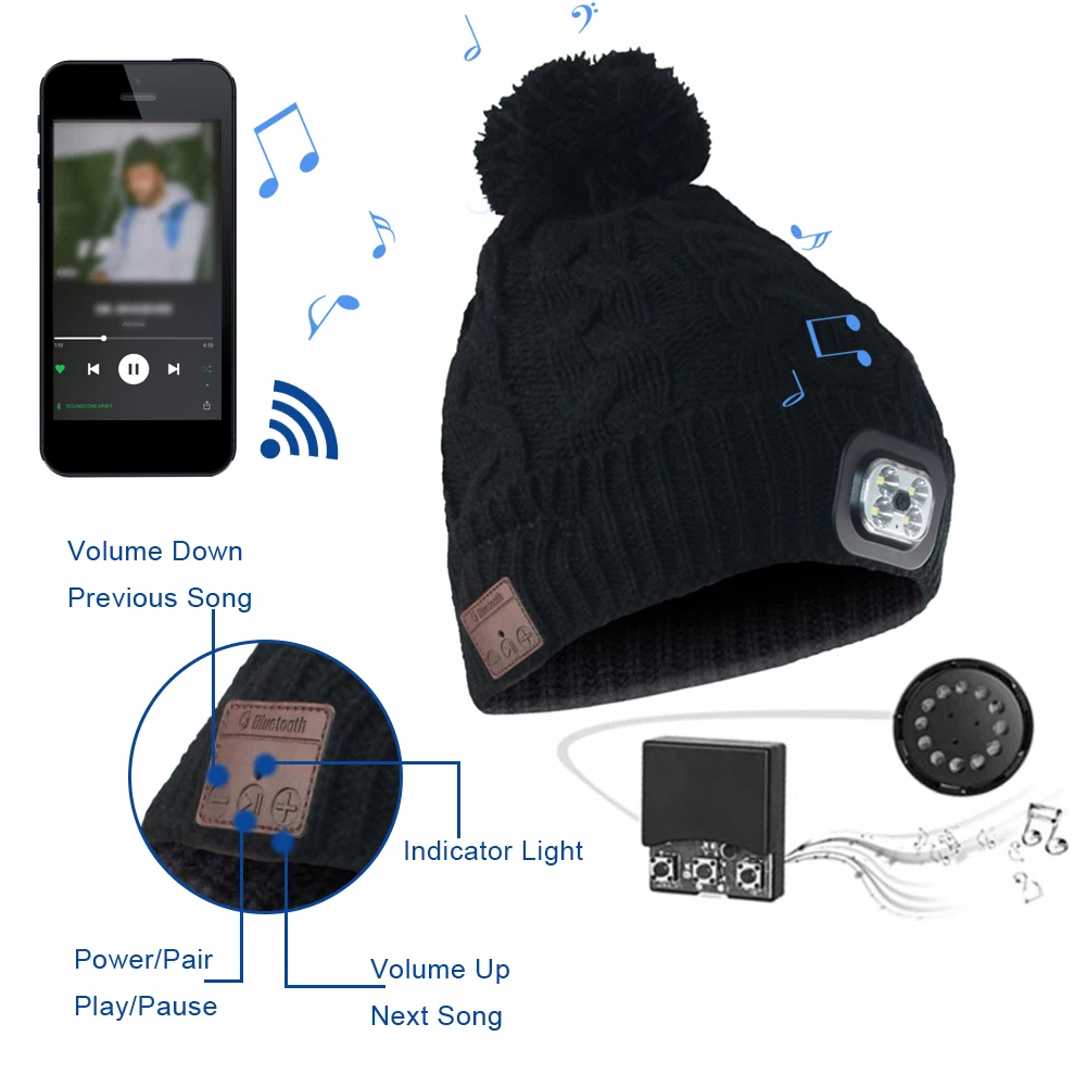 Новая теплая шерстяная Светодиодная лампа с Bluetooth шапка для наушников Unsex