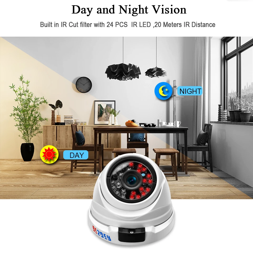 

BESDER Vandal-proof Indoor Outdoor Dome Camera IP Wide Angle Waterproof IP Camera 1080P 960P 720P IR Night Security Home Camera