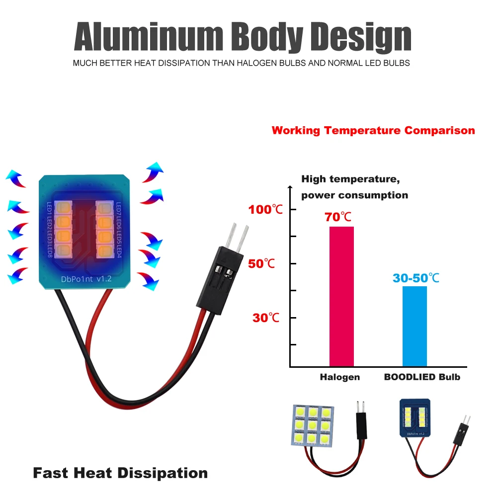 T10 Festoon Ba9s светодиодная панельная лампочка 2835 SMD Ice Blue White купол автомобиля лампа