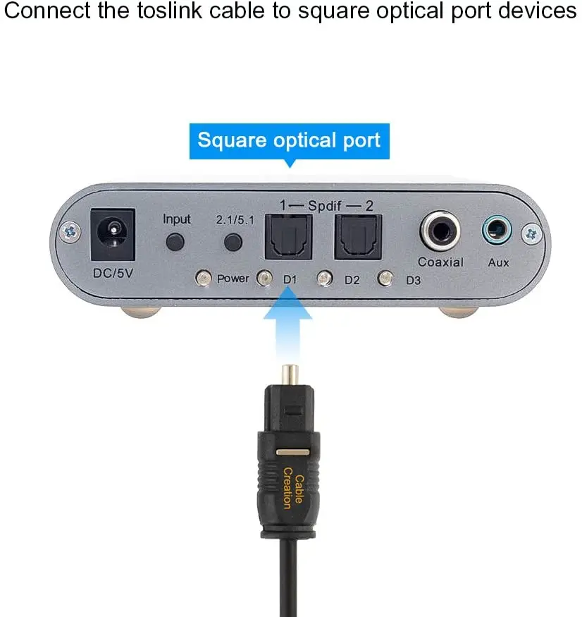 Оптический цифровой аудиокабель тонкий волоконно оптический позолоченный S/PDIF