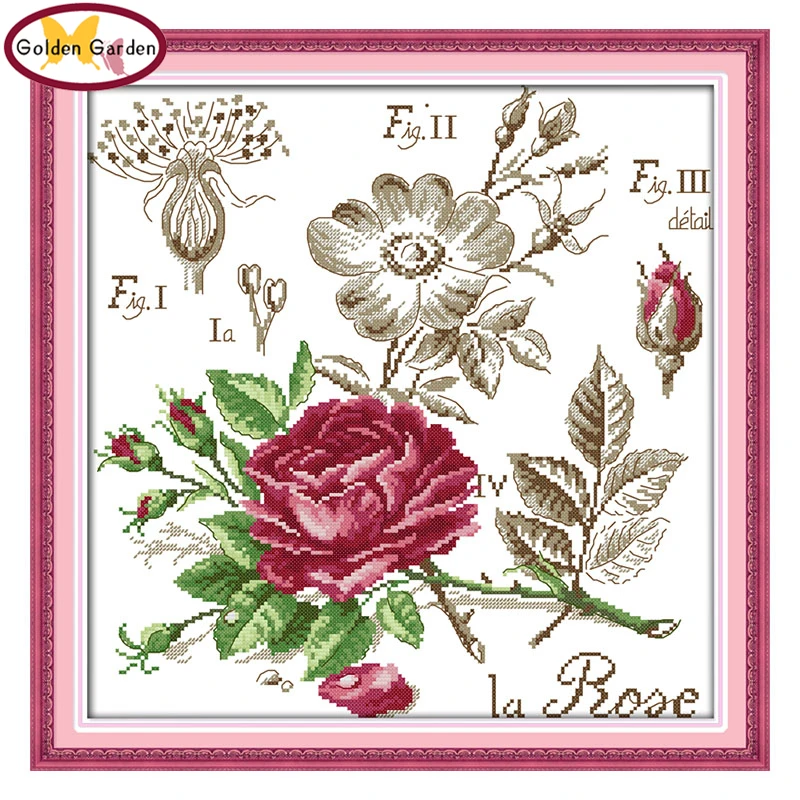 

Картины и узоры для домашнего декора GG Roses Flower ручной работы китайские наборы для вышивания, рукоделия Joy Sunday вышивка крестиком
