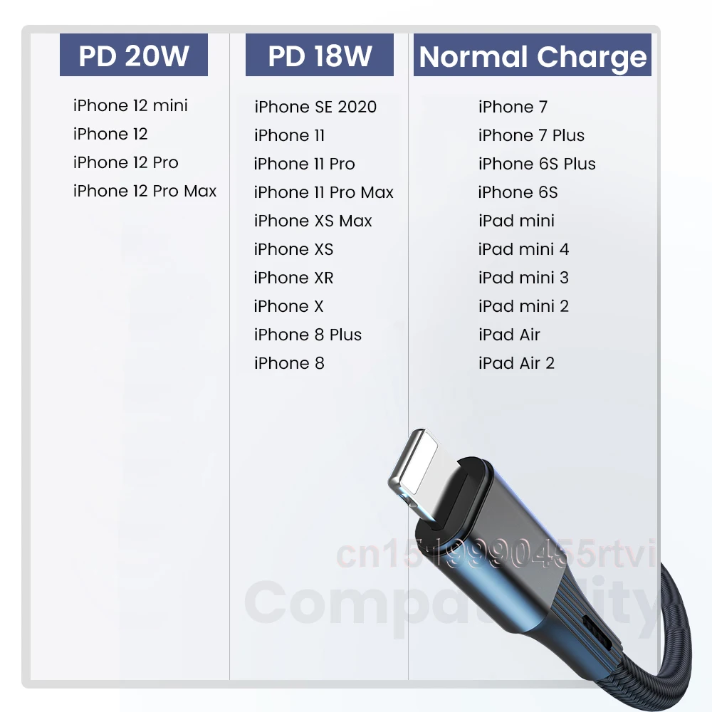 

USB Type C PD 20W Cable for iPhone 12 11 Pro X XS SE 8 Fast USB C Cable 90 Degree Charging Cable USB Type C Data Cable Wire Cord