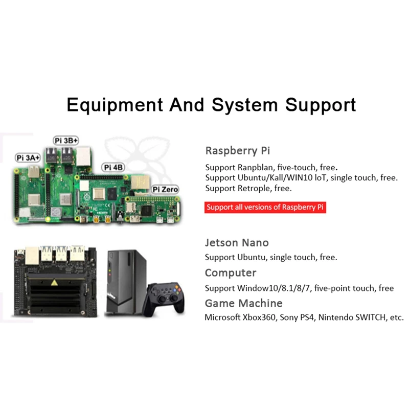 

for Raspberry Pi 4 Model B/ 3B+/ 3B 7 Inch 1024X600 IPS Capacitive Press Screen Monitor with Case Holder OSD Menu