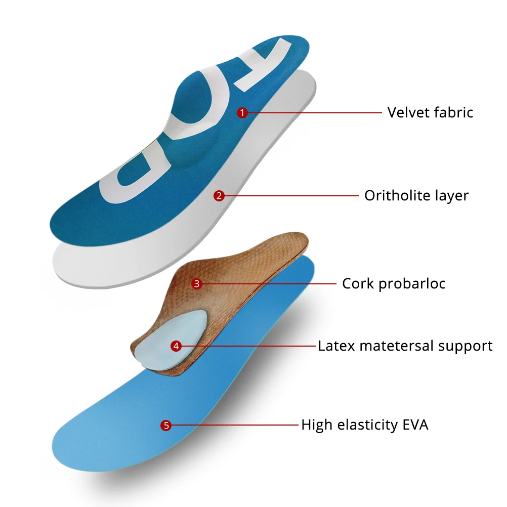 Ортопедические стельки TOPSOLE 1007 поддержка свода стопы снятие симптомов боли в