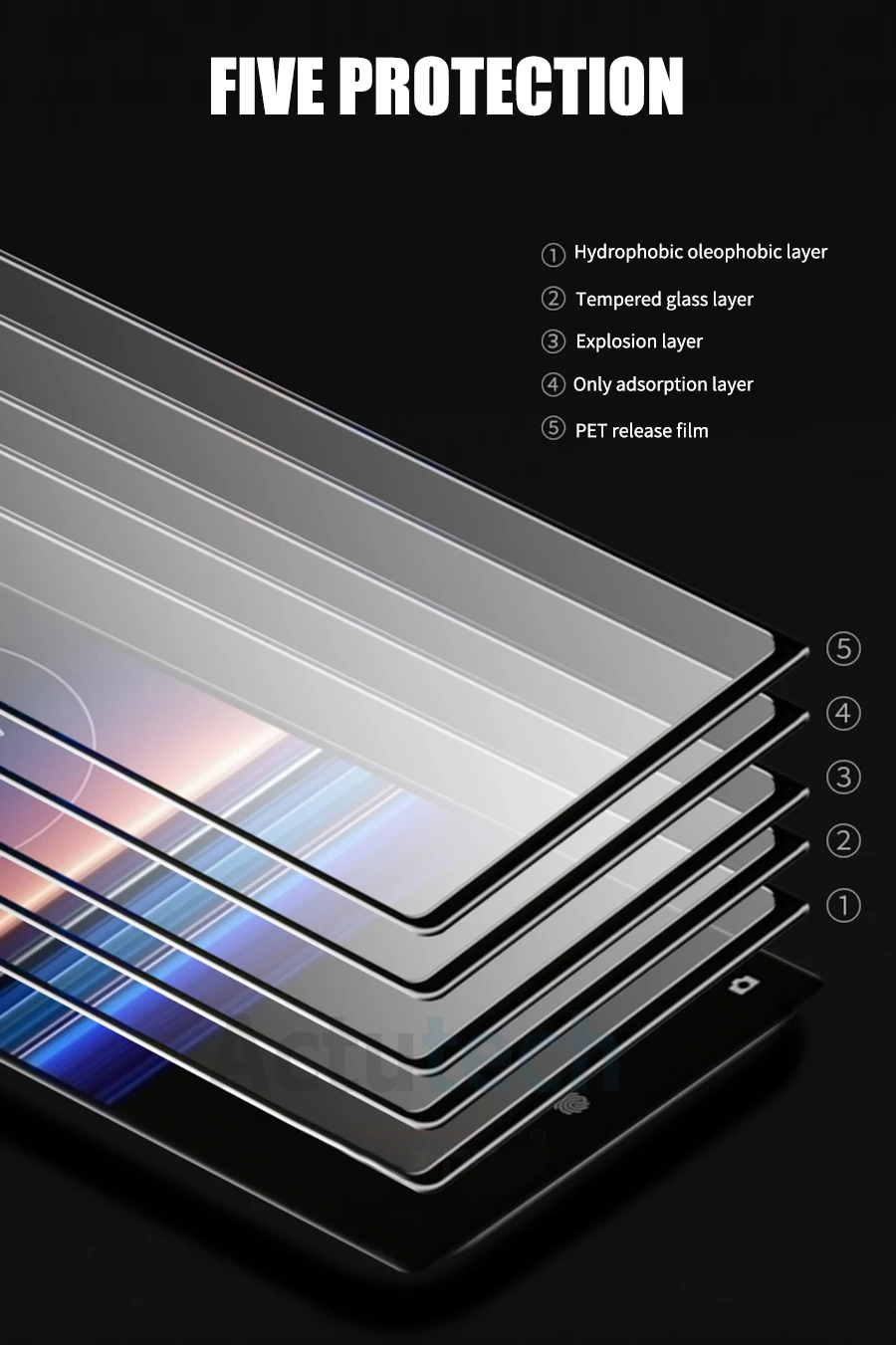 20D 3D изогнутое полноэкранное защитное стекло закаленное для Sony Xperia 1 XZ4 XZ3 XZ2 XZ1 Compact