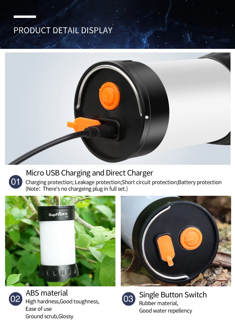 USB флэш-светильник, лампа для кемпинга, Linterna светодиодный фонарь светильник T1 800lm, светильник для палатки, фонарь для Nitecore Sofirn Convoy Fenix Nicron Boruit